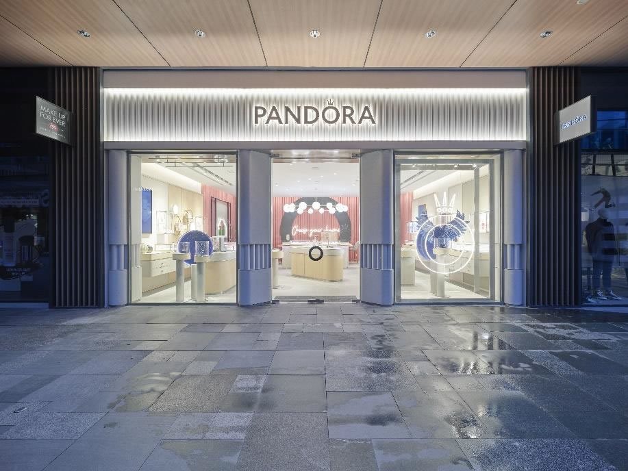 PANDORA
